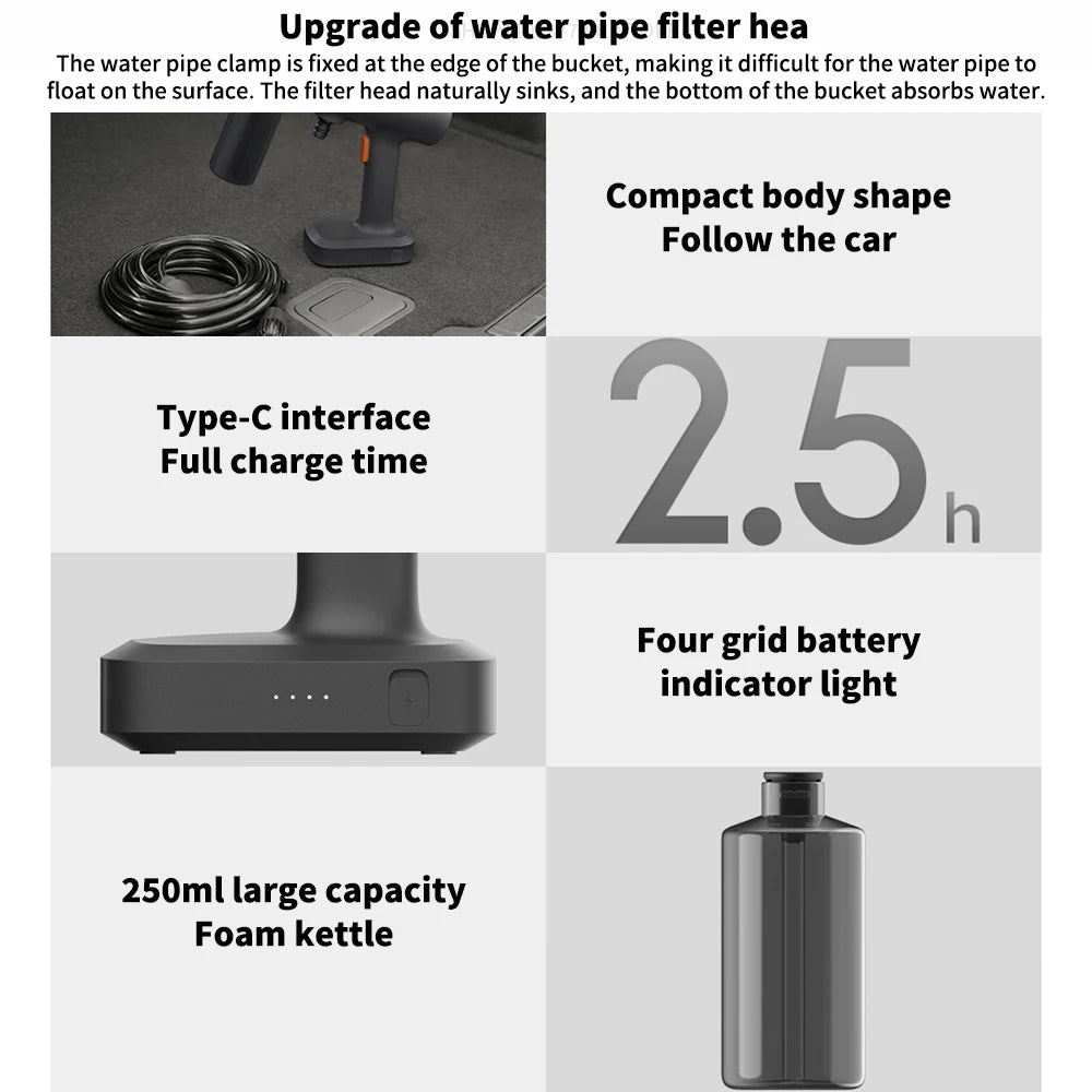 Xiaomi Mijia Wireless Car Washer 2 — 160L/h, 1.5MPa, 3 Spray Modes, 2000mAh