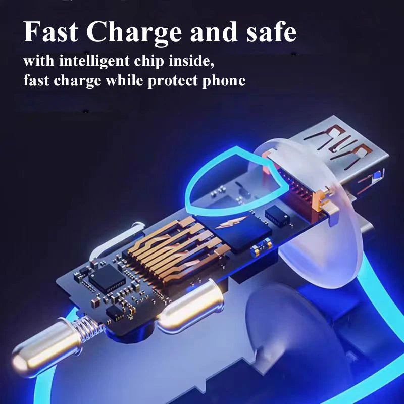 EDEBA car charger USB-C connection details