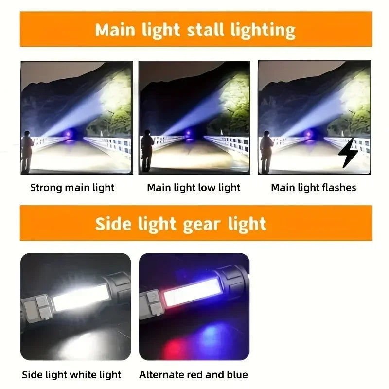 High Power LED Flashlight – Zoom, LCD Display, 5 Modes, Type-C