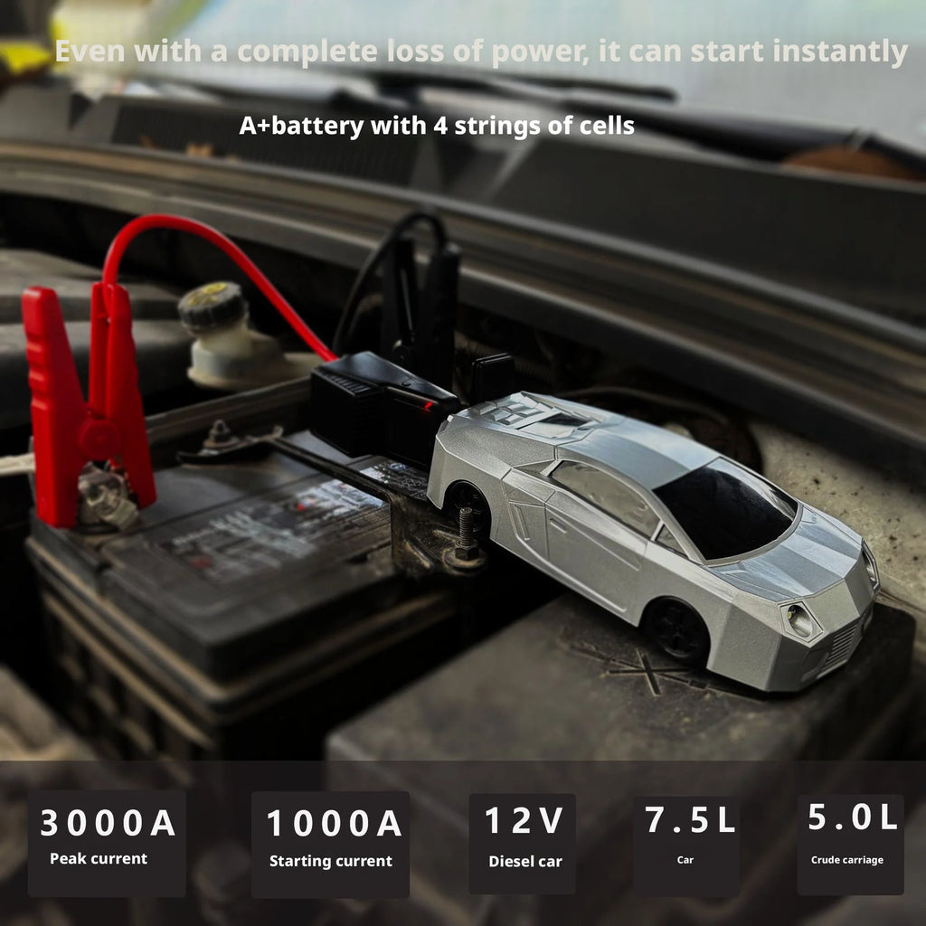 Portable Car Jump Starter & Power Bank 12V — 1200A Peak, Emergency Booster