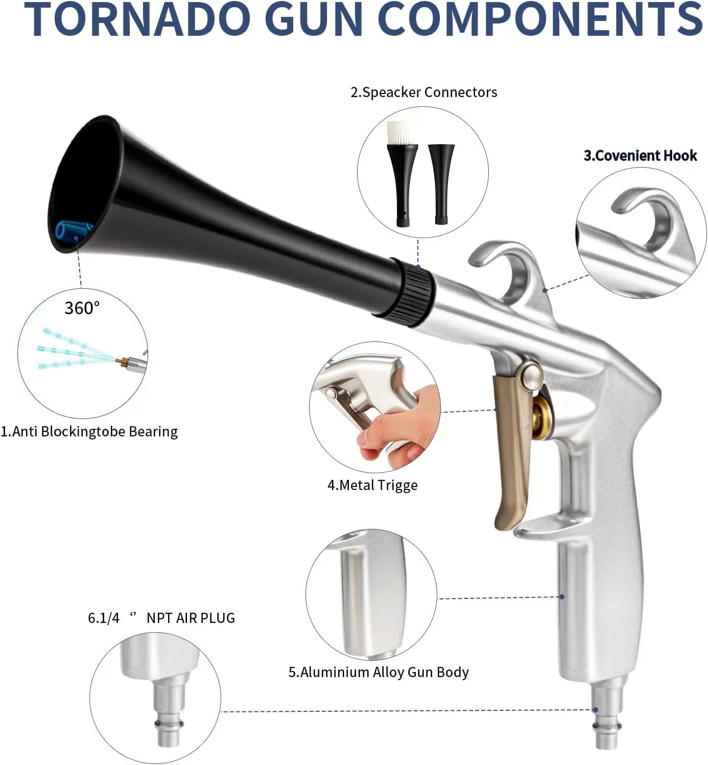 Tornado Air Blow Gun for Car Interior Cleaning