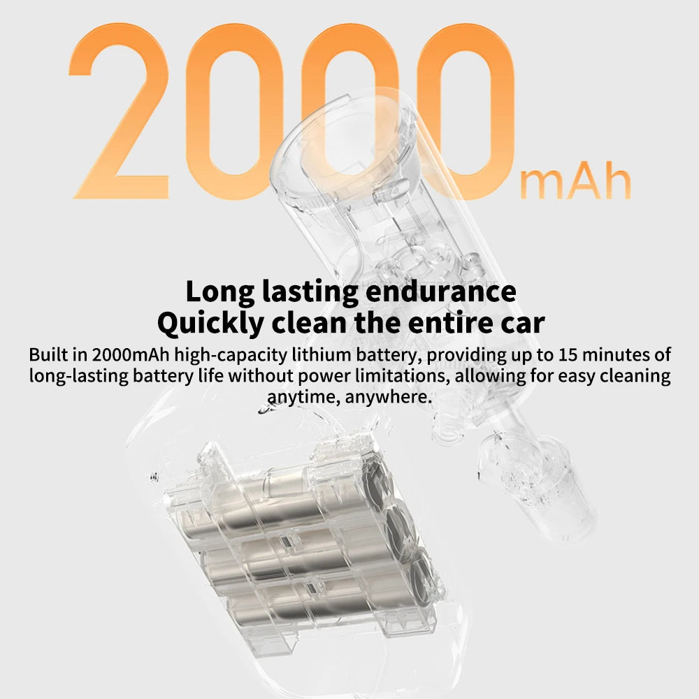 Xiaomi Mijia Wireless Car Washer 2 — 160L/h, 1.5MPa, 3 Spray Modes, 2000mAh
