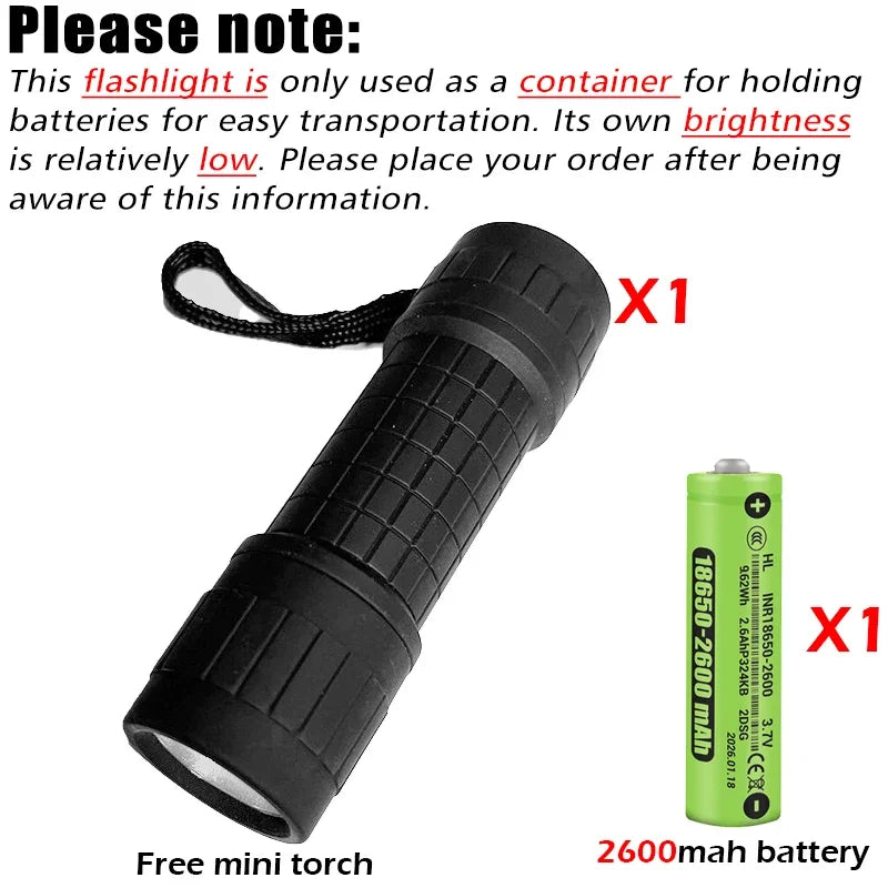 High Power LED Flashlight – Zoom, LCD Display, 5 Modes, Type-C
